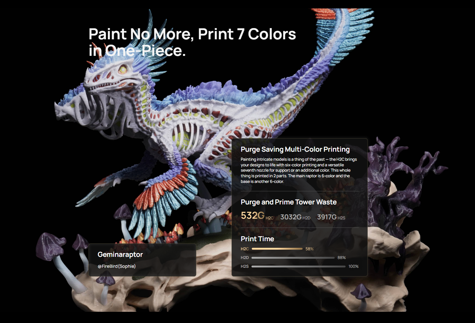 Bambu Lab H2C AMS combo 1 Bambu Lab H2C AMS combo 1