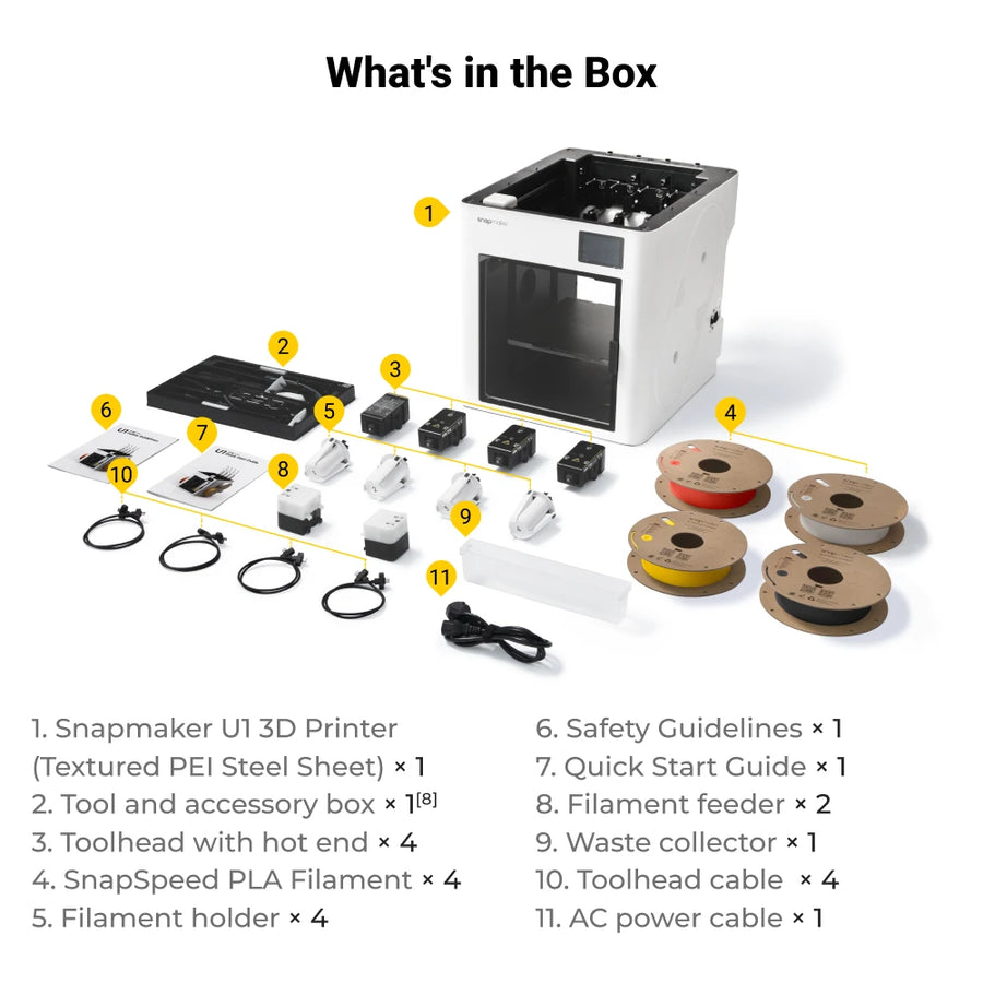 Snapmaker U1 3D Printer 7 Snapmaker U1 3D Printer 7