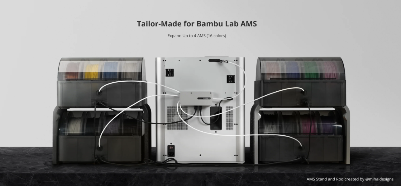 Bambu Lab AMS HUB 2