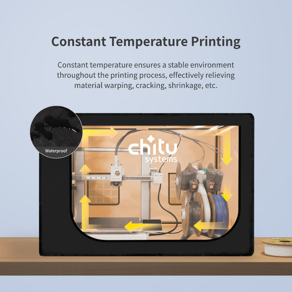 Chitu Systems for A1 5