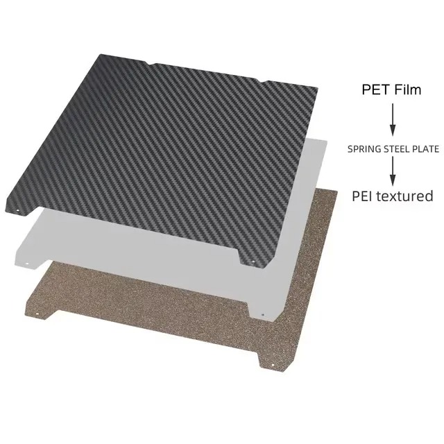 PEI-PET двухсторонняя гибкая платформа для Creality K1 Max 310-315 мм PEI-PET двухсторонняя гибкая платформа для Creality K1 Max 310-315 мм