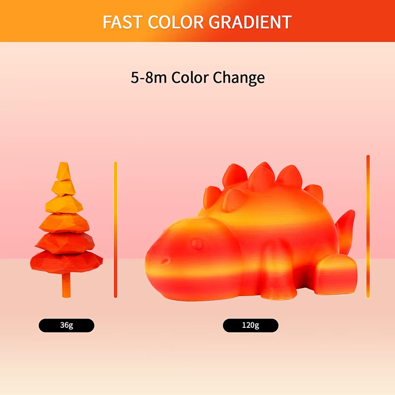 PLA Matte Gradient 2 PLA Matte Gradient 2