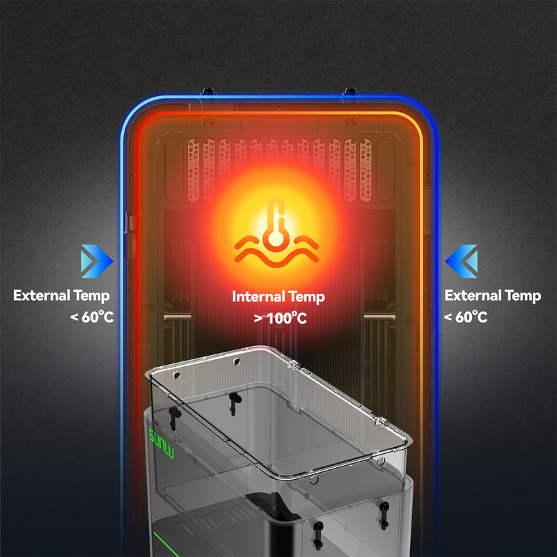 FilaDryer E2 FilaDryer E2