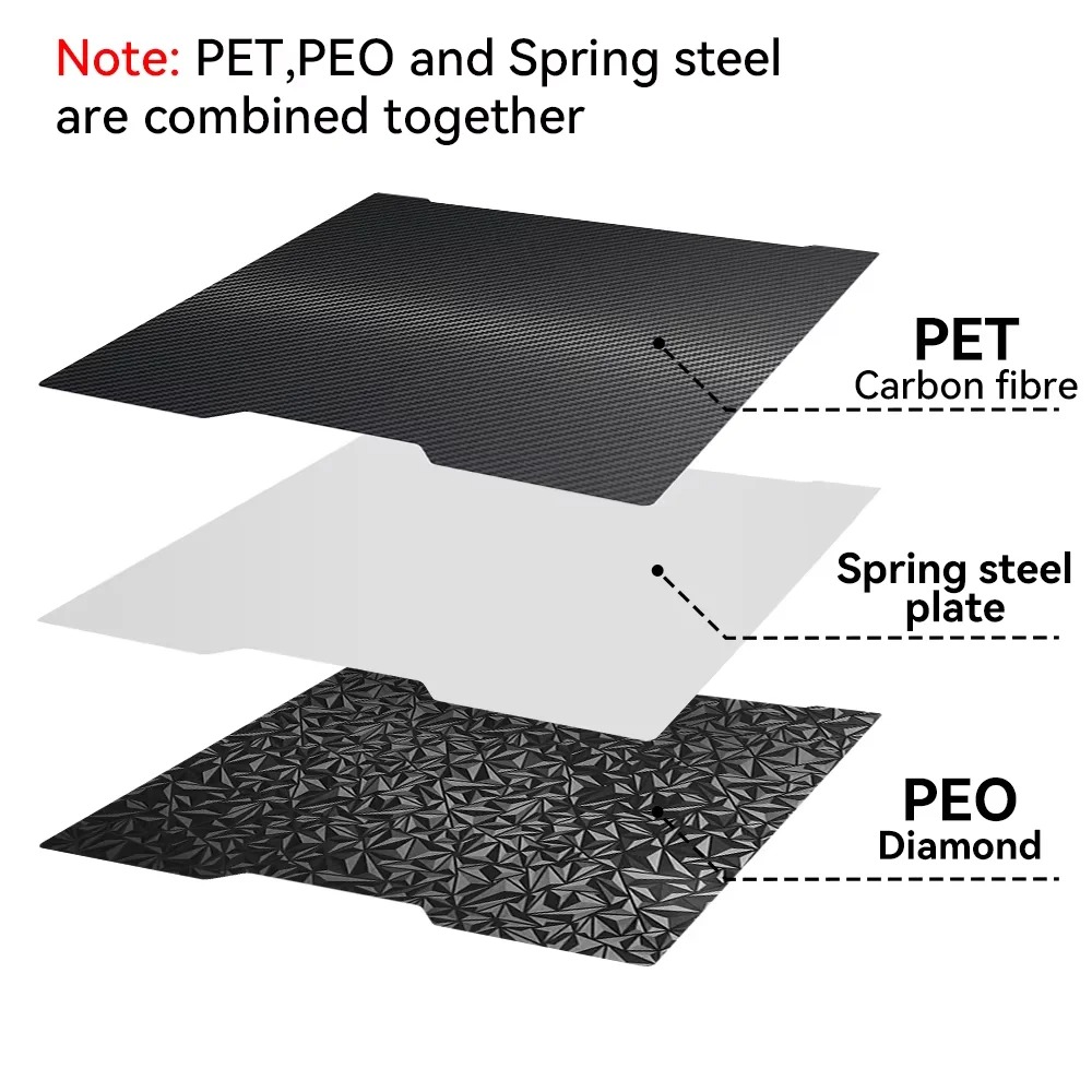Стальная пластина с двухсторонним покрытием PEI-PEO Bambu Lab-H2D Стальная пластина с двухсторонним покрытием PEI-PEO Bambu Lab-H2D