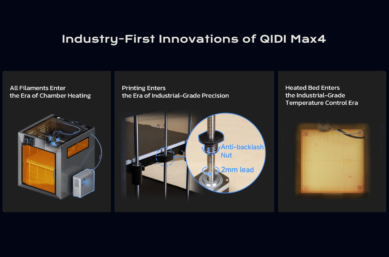 3D принтер QIDI Max4 2 3D принтер QIDI Max4 2