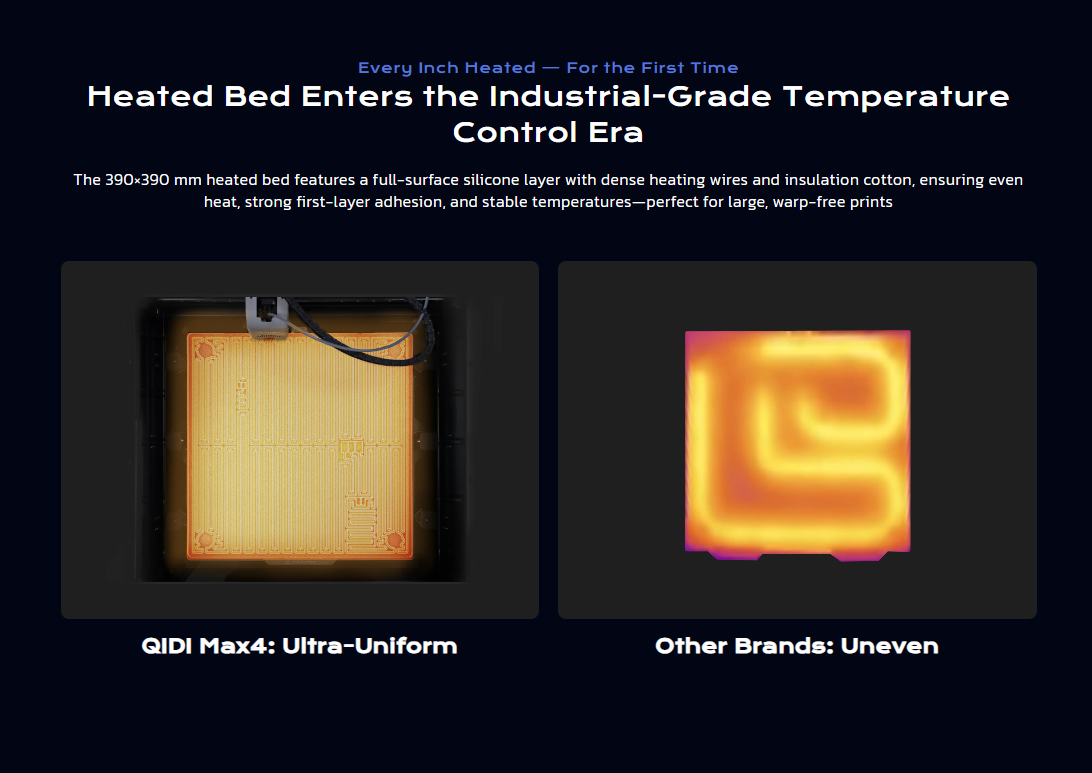 3D принтер QIDI Max4 6 3D принтер QIDI Max4 6