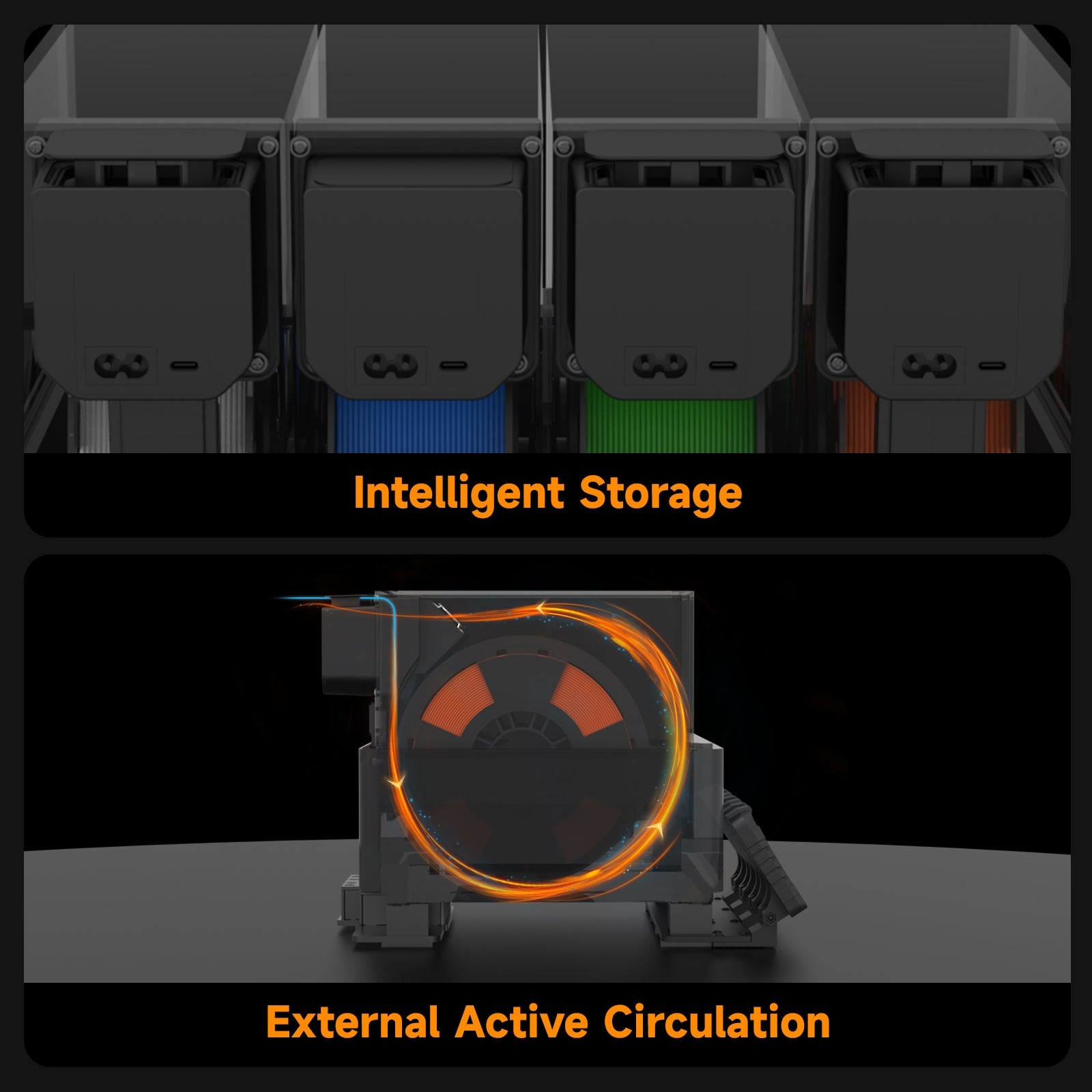 EIBOS Filament Dryer Series X-TETRAS 2 EIBOS Filament Dryer Series X-TETRAS 2