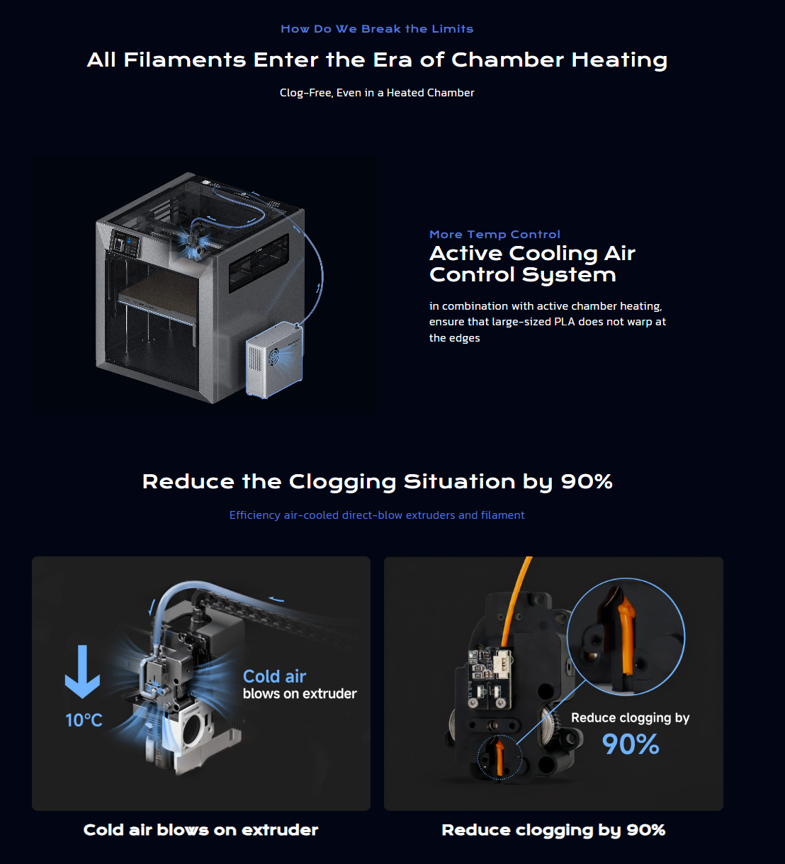 3D принтер QIDI Max4 3 3D принтер QIDI Max4 3