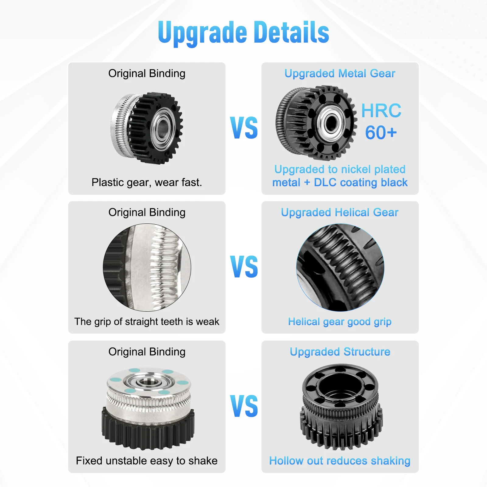 Extruder Gear Kit for K2 Plus 4