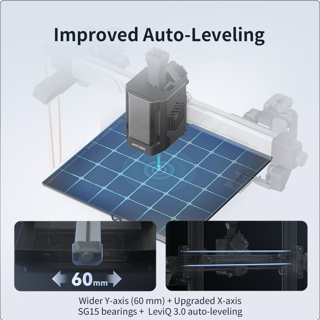 Anycubic Kobra 3 V2 info Anycubic Kobra 3 V2 info