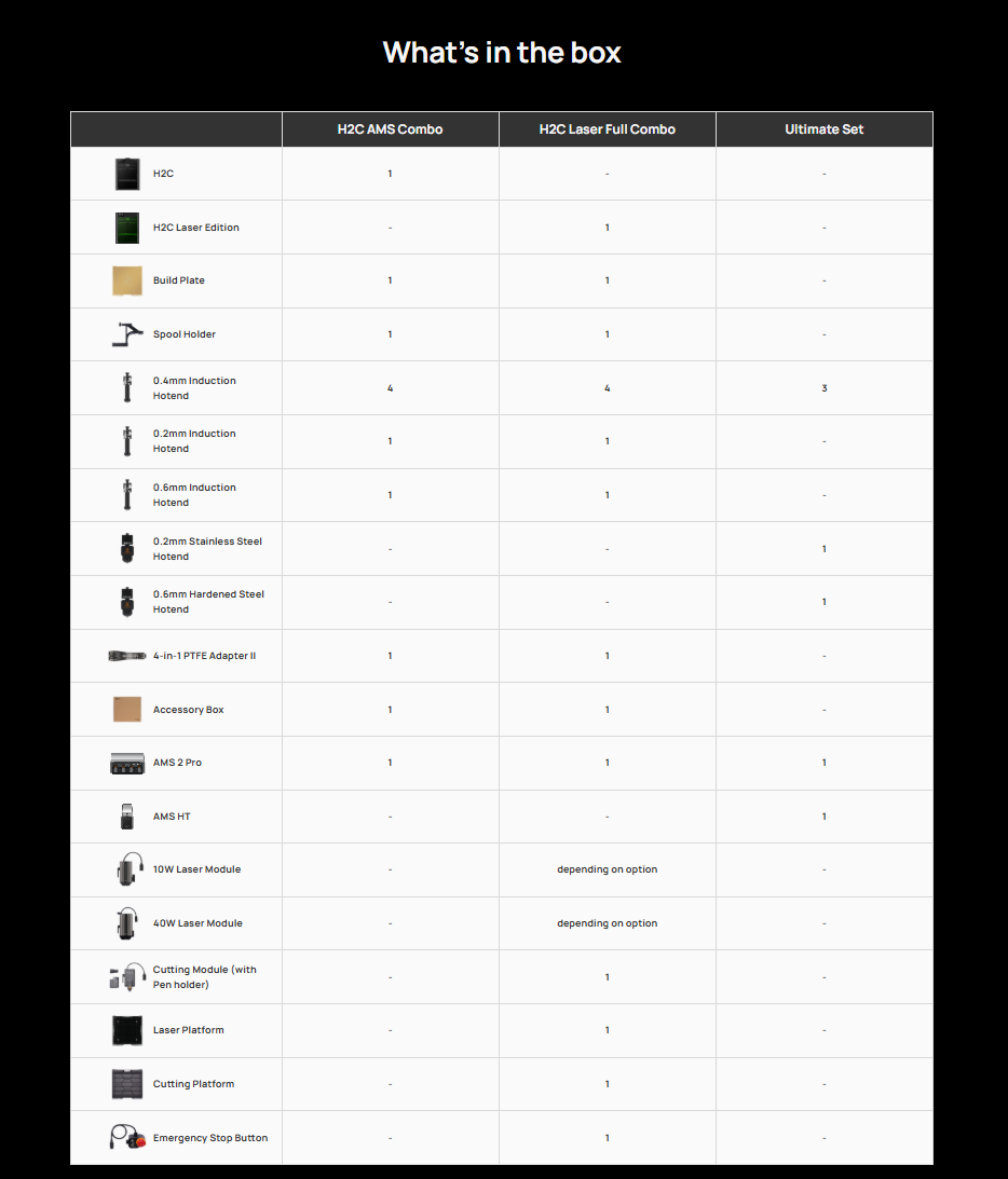 Bambu Lab H2C Laser Full Combo 12