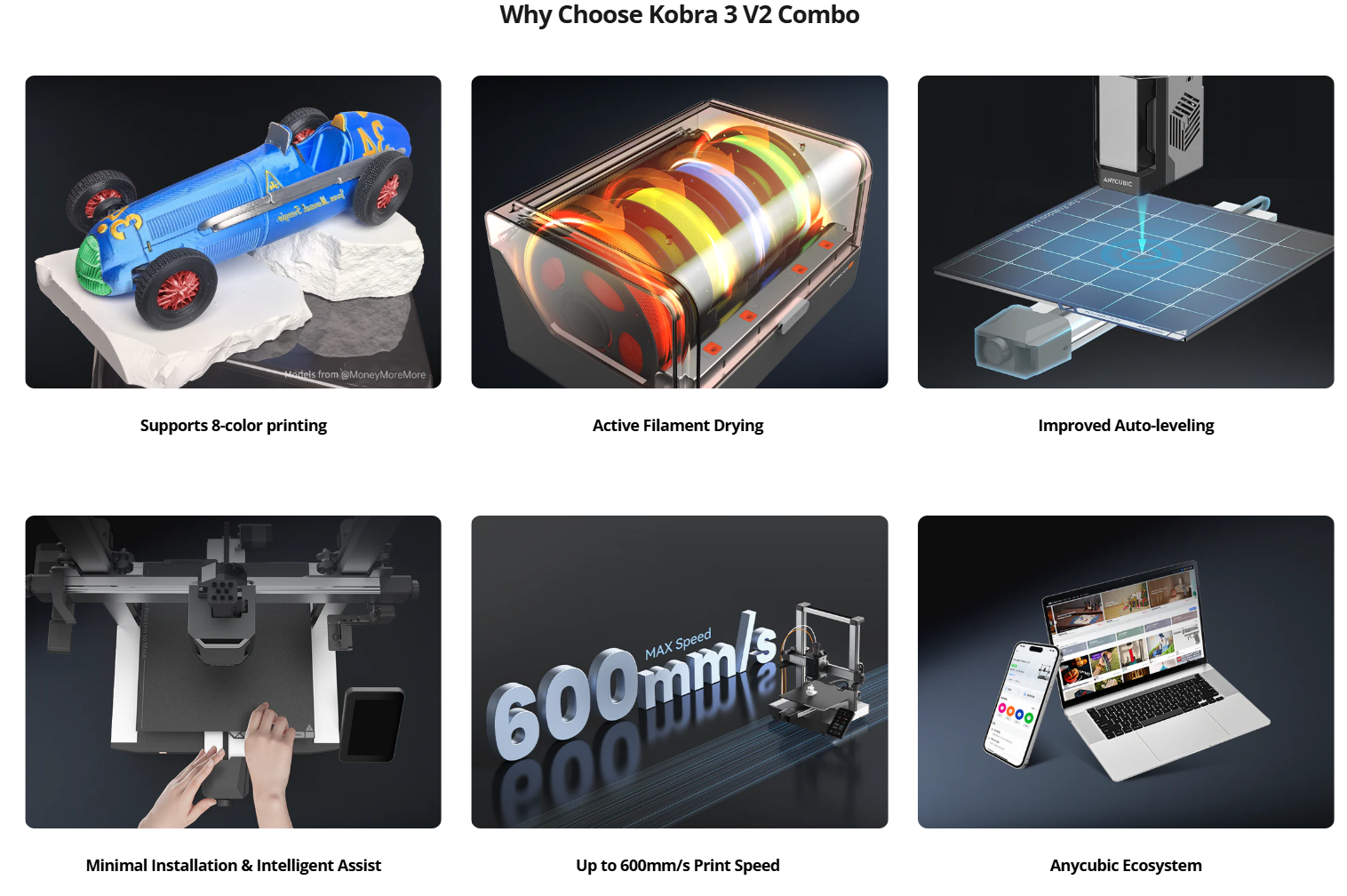 Anycubic Kobra 3 V2 info 7 Anycubic Kobra 3 V2 info 7