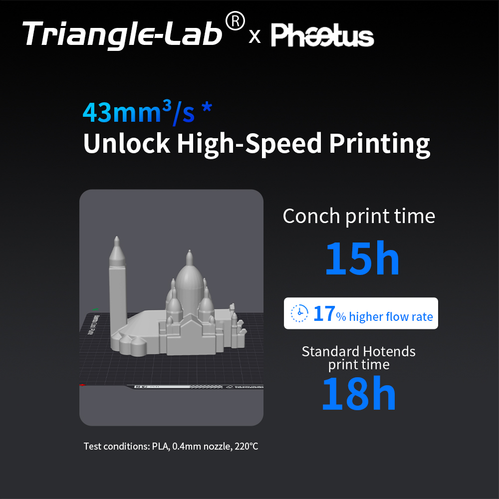 Trianglelab for Flashforge AD5MAD5M pro 7