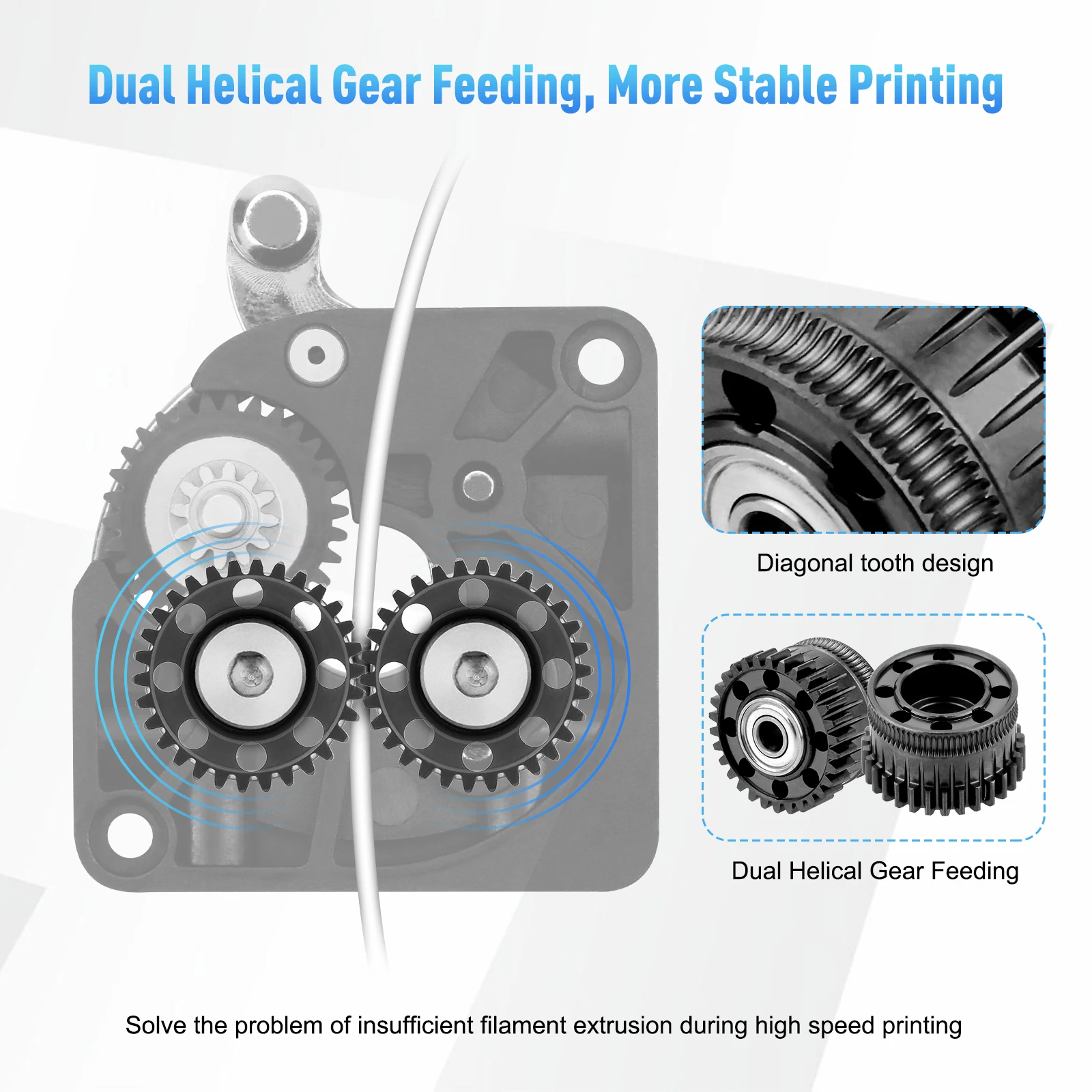 Extruder Gear Kit for K2 Plus 6