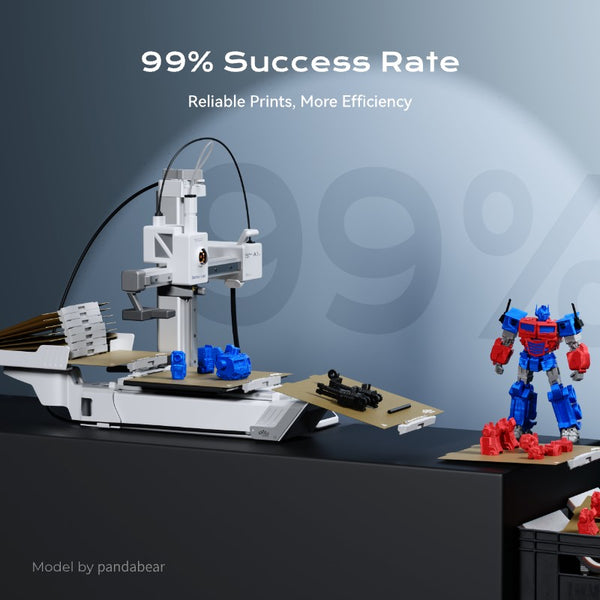 Chitu Platform Changer 5
