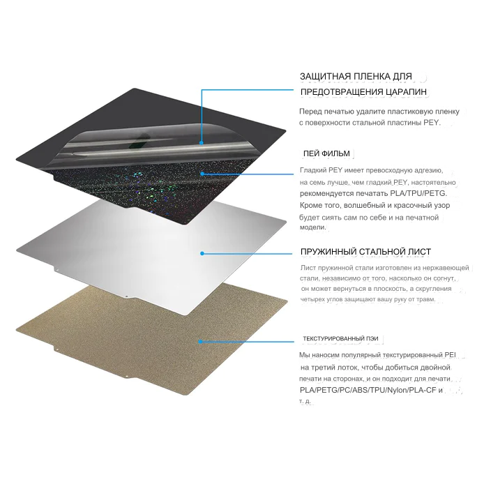 Kingroon_Steel_Magnetic_Mat_with_one_sided_PEX_coating_3