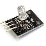 Света и цвета