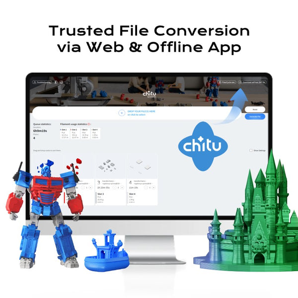 Chitu Platform Changer