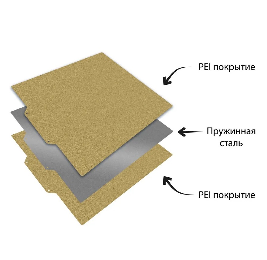 PEI коврик 430-430 мм-3D принтера Elegoo Neptune 4 Max Anycubic Kobra 2 Max Creality Cr-6 Max