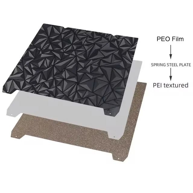 PEI-PEO двухсторонняя гибкая платформа для Creality K1 Max-310-315 мм PEI-PEO двухсторонняя гибкая платформа для Creality K1 Max-310-315 мм