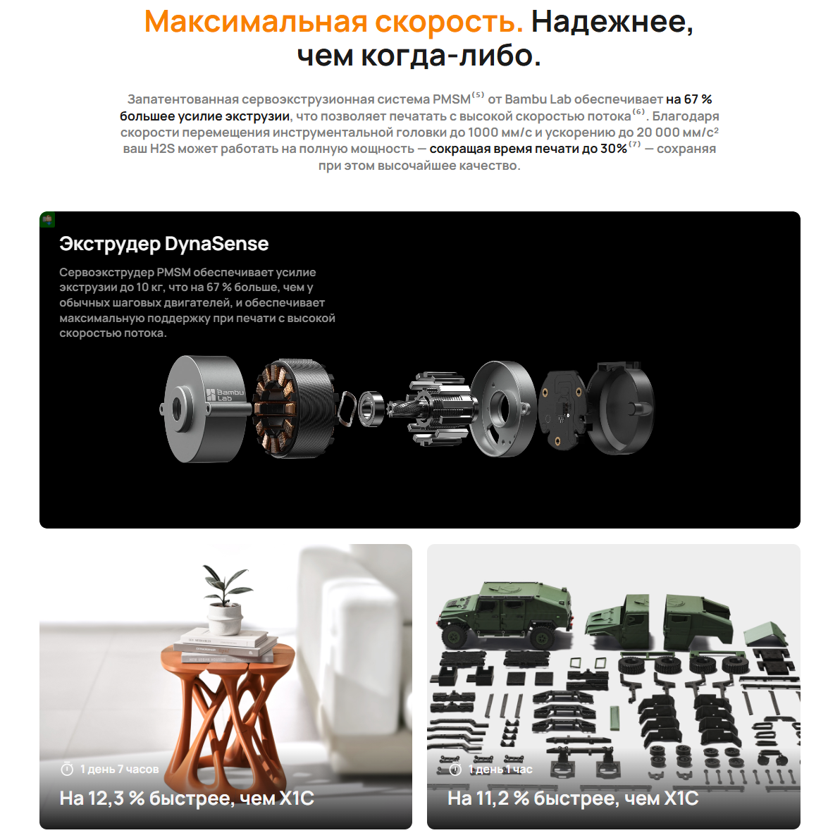 3d printer BambuLab H2S 8 3d printer BambuLab H2S 8