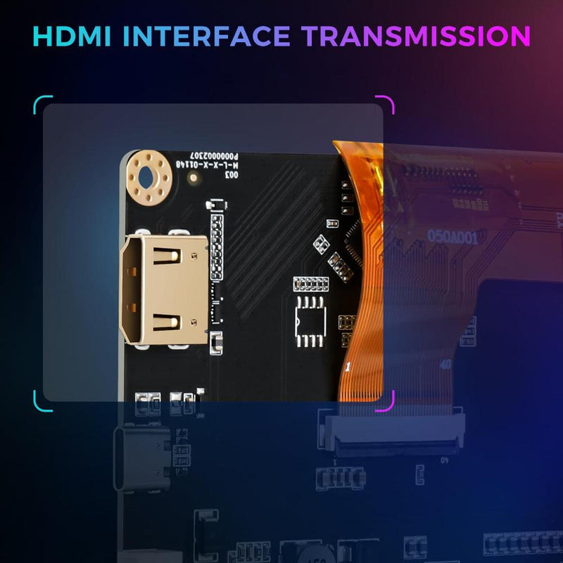 SV08 HDMI Capacitive Klipper Screen 7