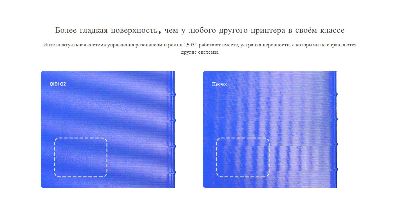 3D принтер QIDI-Q2-2