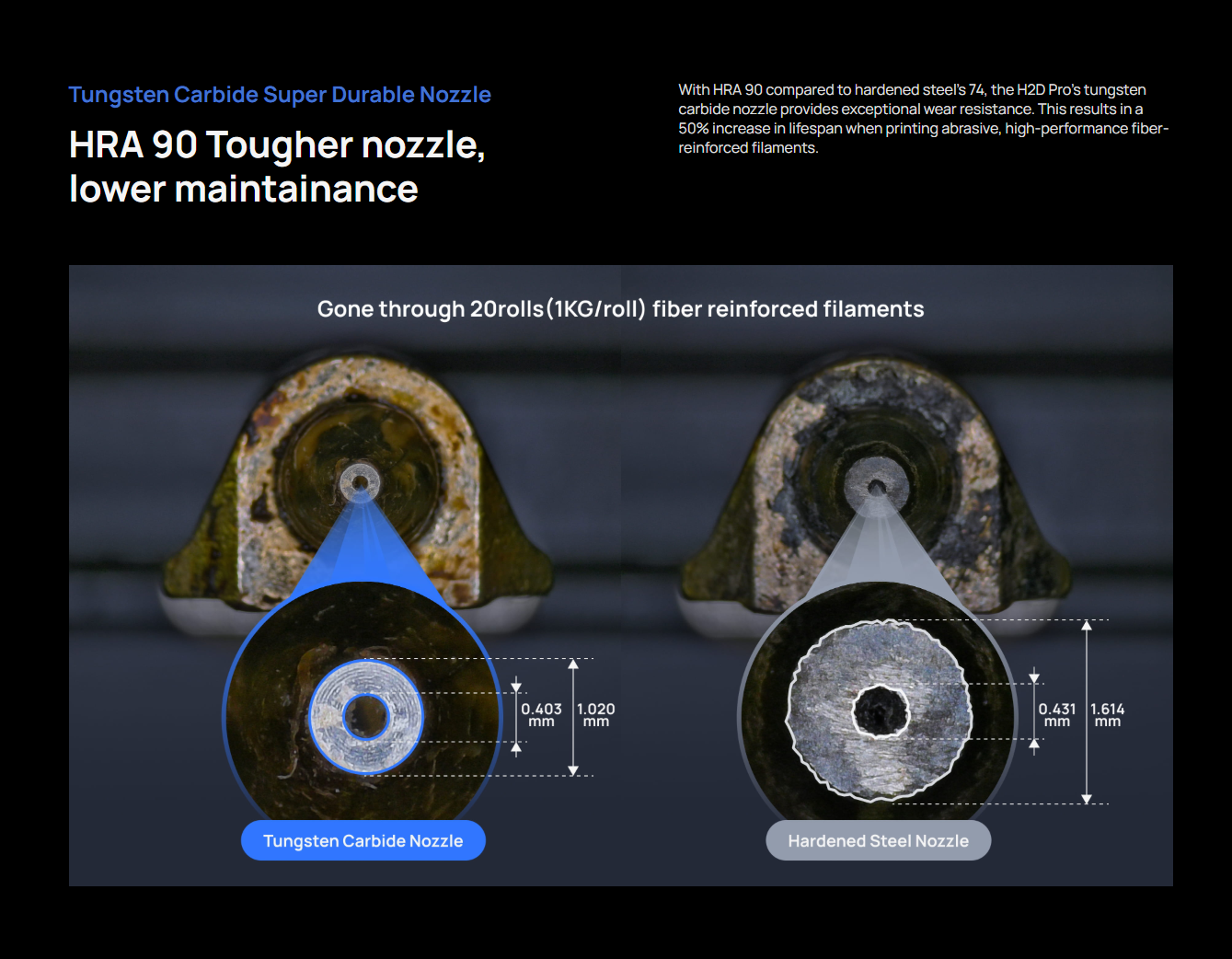 Bambu-Lab-H2D-Pro-2 Bambu-Lab-H2D-Pro-2