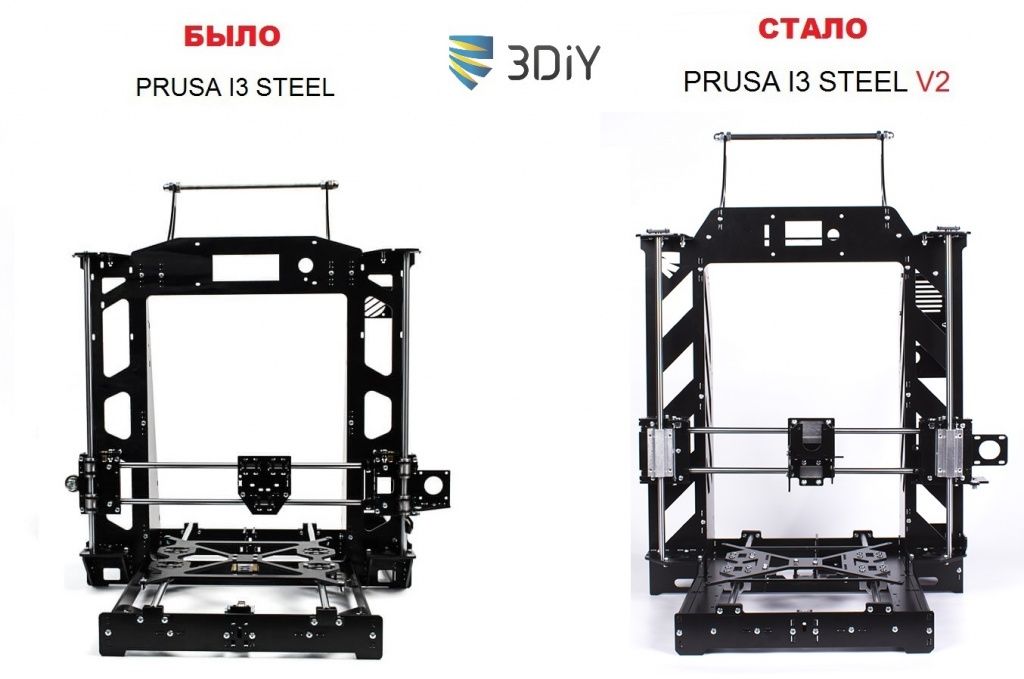 Prusa i3 steel чертежи рамы