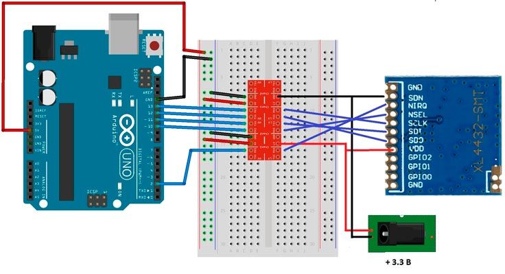 module-transivera-SI4432-07.jpg module-transivera-SI4432-07.jpg