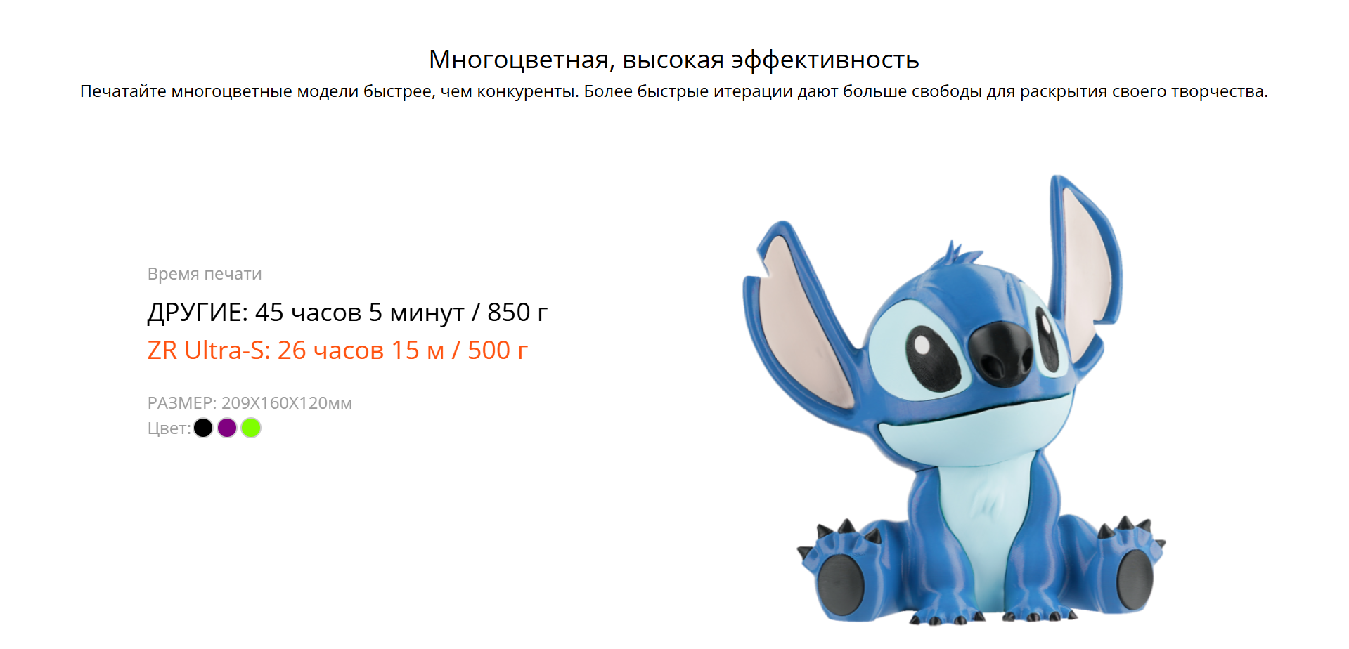 WonderMaker ZR Ultra S 6.png WonderMaker ZR Ultra S 6.png