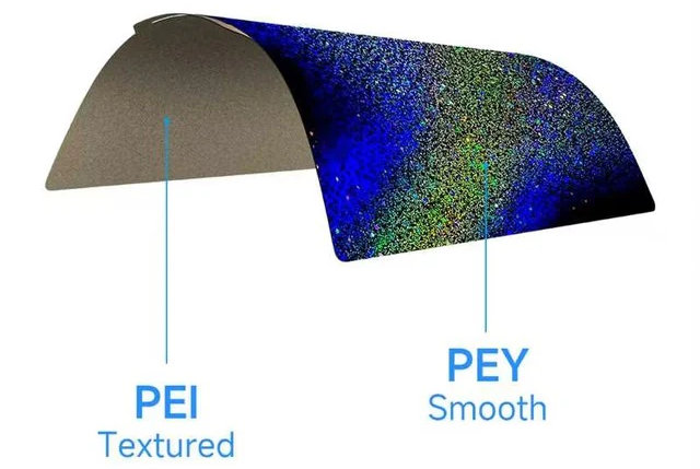 Стекло PEY Стекло PEY