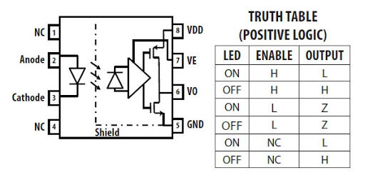 truth-table.jpg