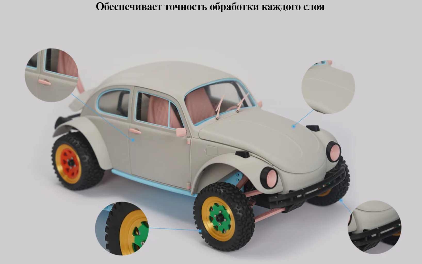 Obespechivaet tochnost obrabotki kazhdogo sloya.png Obespechivaet tochnost obrabotki kazhdogo sloya.png