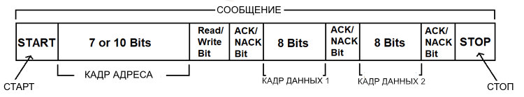 struktura.jpg struktura.jpg