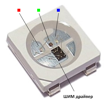 Диод. Светодиод. Стабилитрон / Хабр