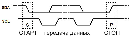 peredacha-dannuh.jpg peredacha-dannuh.jpg