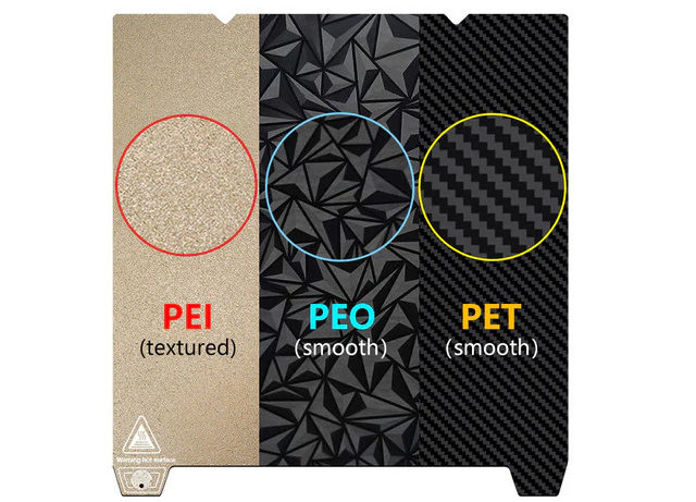 PEI-покрытие и его разновидности PEI-покрытие и его разновидности