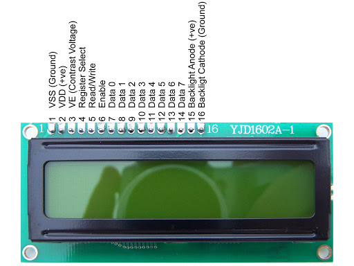 Символьный дисплей LCD1602 (Синяя подсветка)