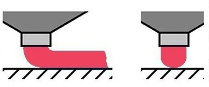 Сопло слишком высоко от пластика Сопло слишком высоко от пластика