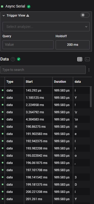 Подробности по таймингам
