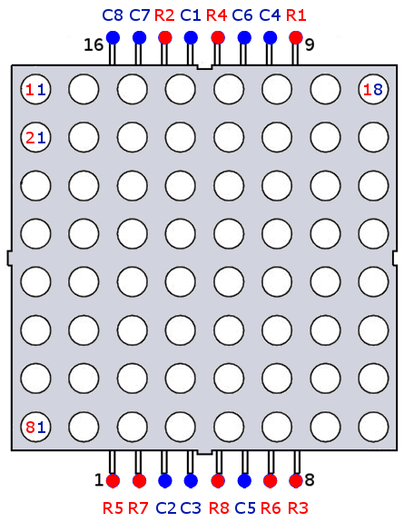 Светодиодная матрица 8х8 LD-1588BS 05 красная