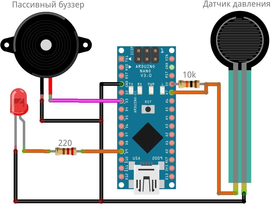 avon-predstavitelam.ru: Очумелые ручки - Arduino Theremin - комментарии