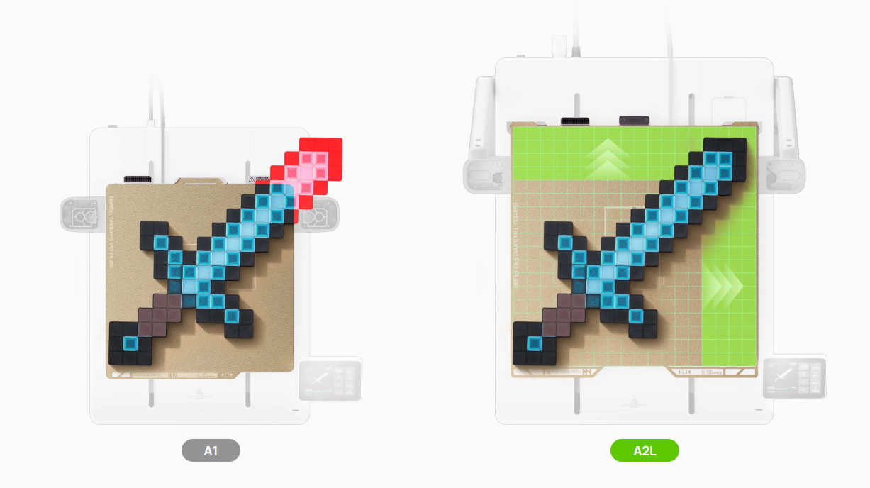 A2L 3.png A2L 3.png