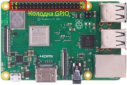 Подключение видеокарты raspberry pi