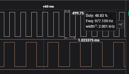 ШИМ скважностью 50%
