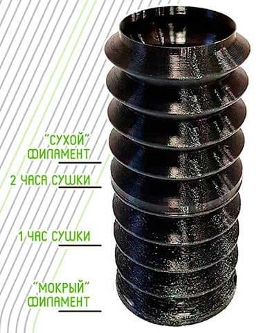 3D пластик PLA гигроскопичен