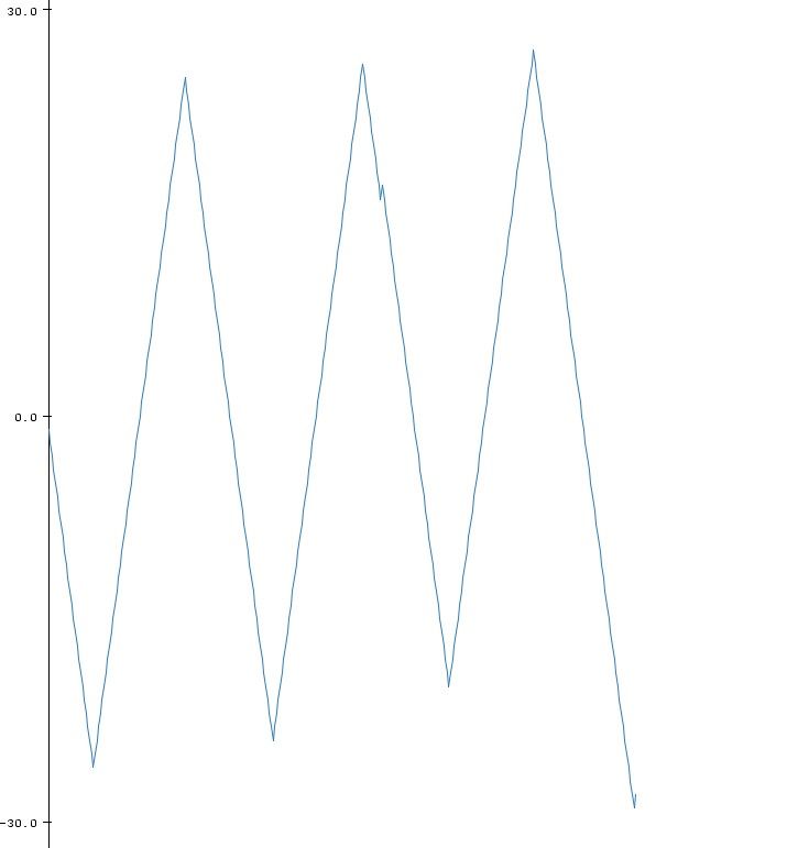 ggafik_3.jpg ggafik_3.jpg