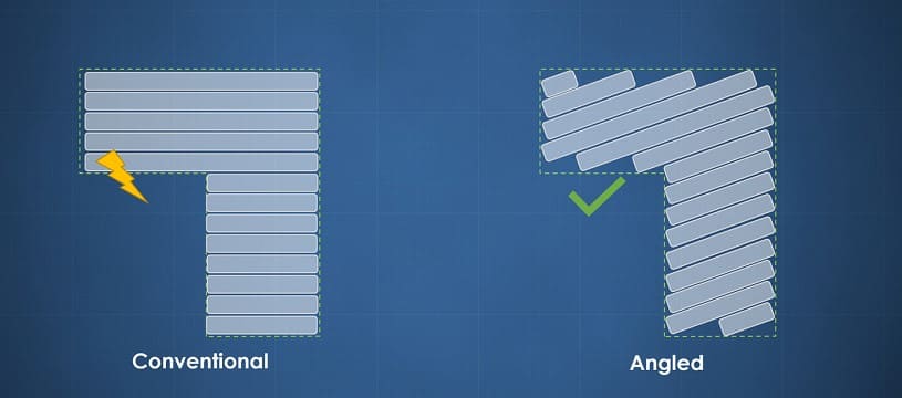 Элементы с осевой нагрузкой Элементы с осевой нагрузкой