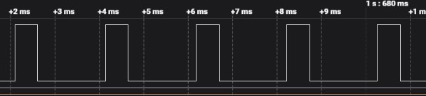 ШИМ от команды analogWrite